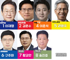 21대 대선 토론회