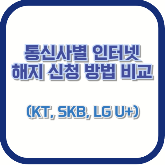 통신사별 인터넷 해지 신청 방법 비교 (KT, SKB, LG U+)