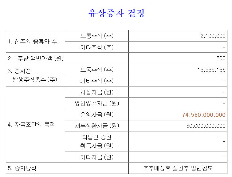 하나투어 유상증자 공시