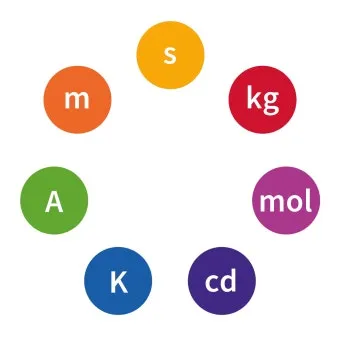 국제단위계 SI 길이 변환표_14