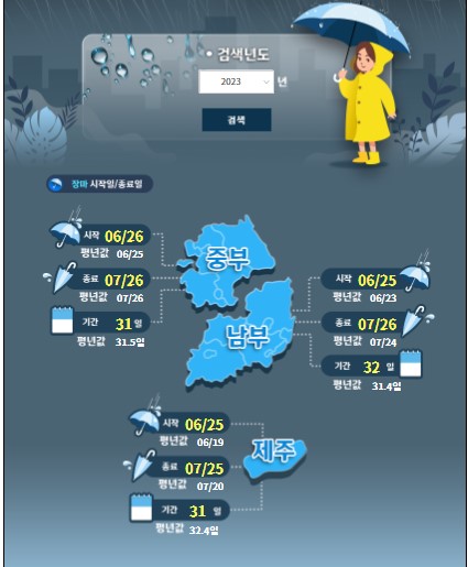 2024년 장마기간 기상청 날씨알리미 앱 다운로드