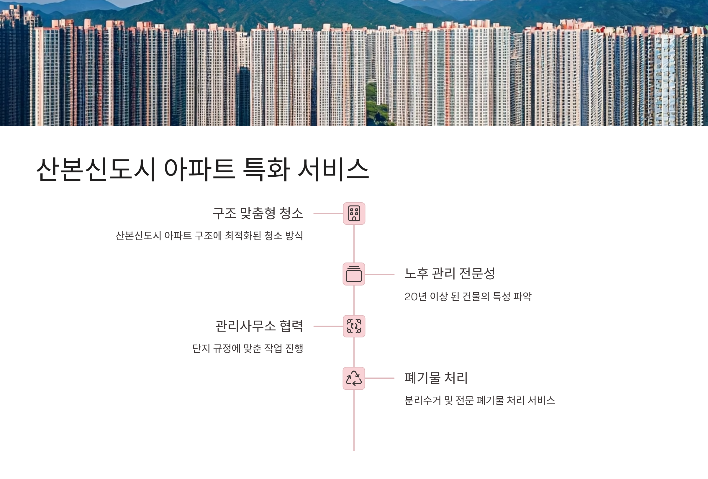 군포 산본 입주청소 특화서비스