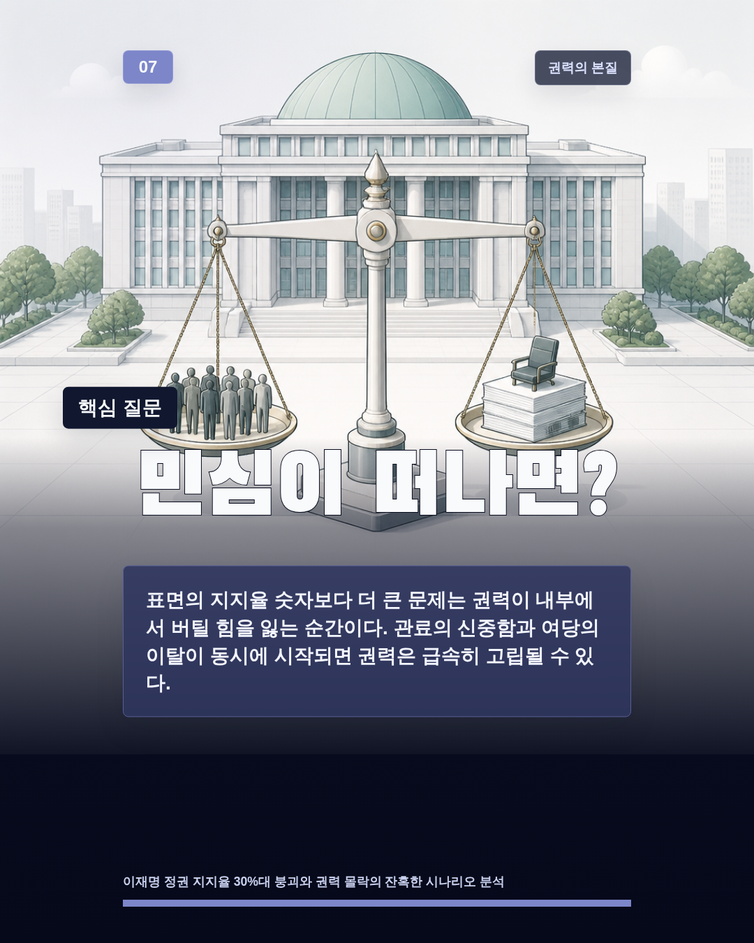 민심이 떠나면?