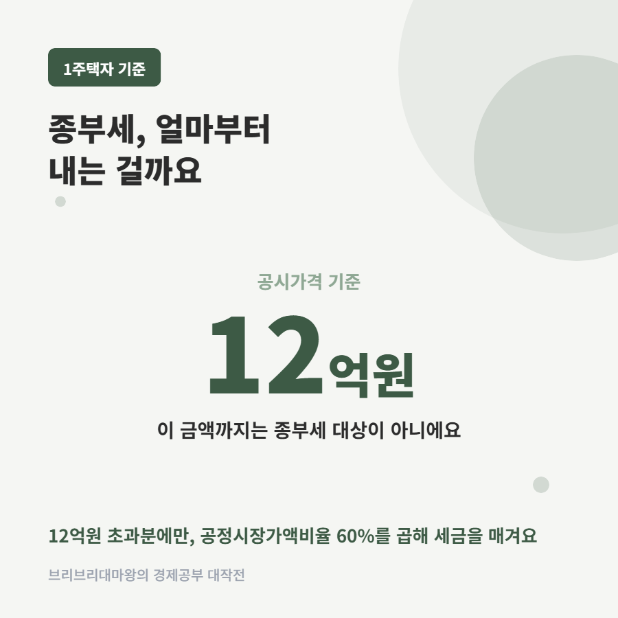 종합부동산세, 저는 집 한 채뿐인데 왜 내야 하나 했어요