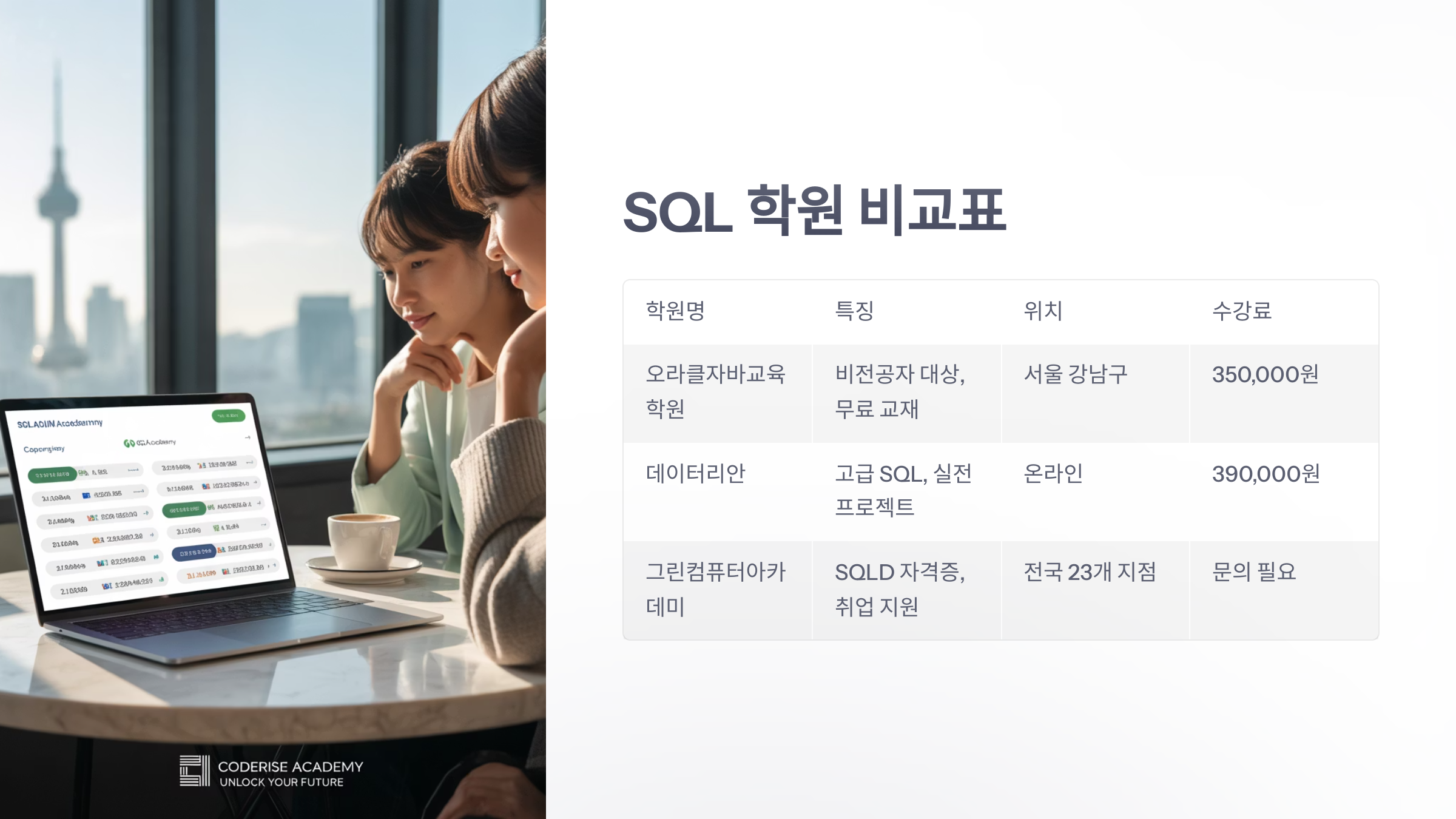 참조-sql-학원-4