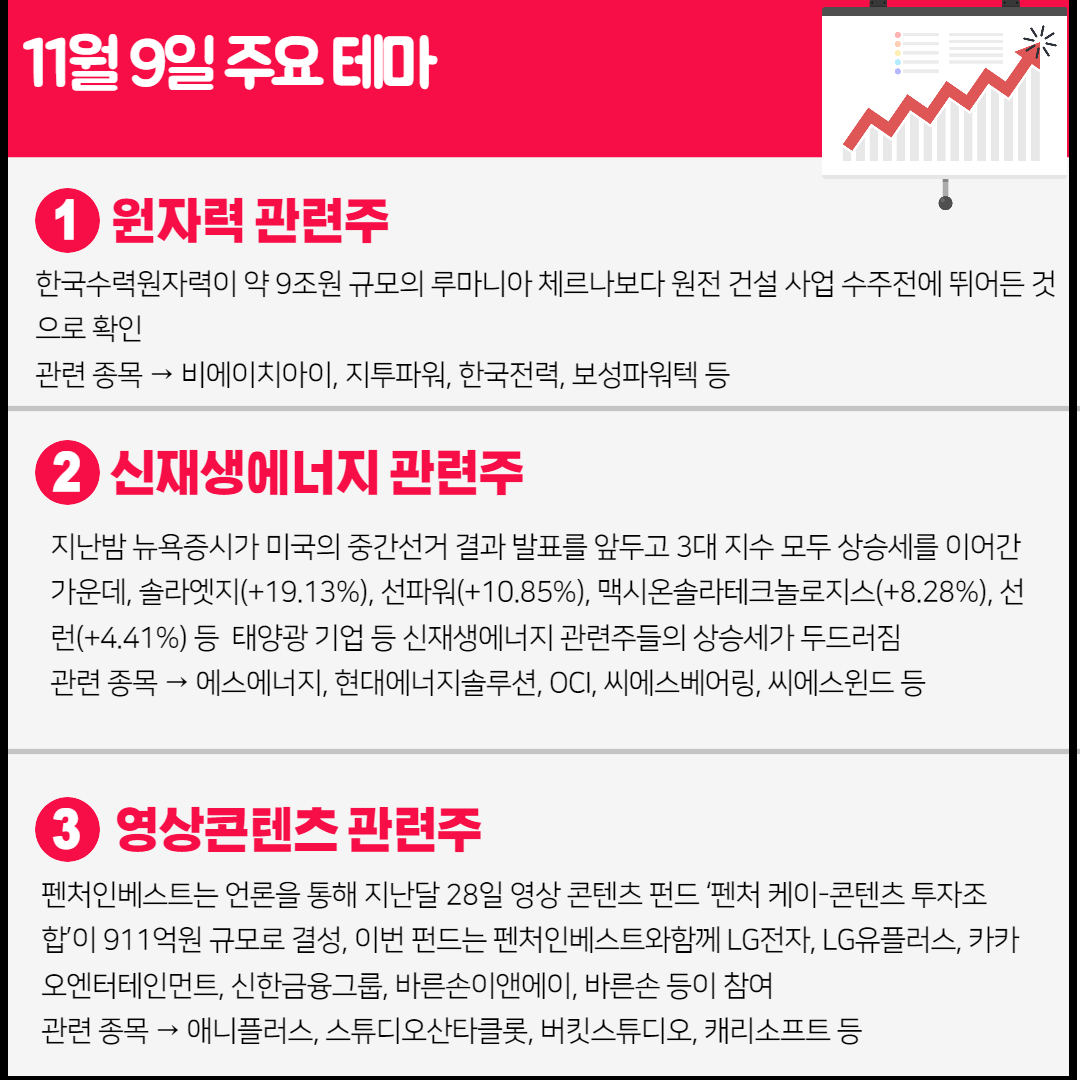 원자력 관련주