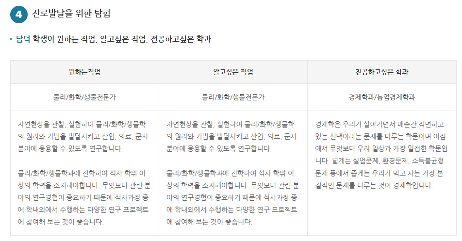 초등학생 진로인식검사