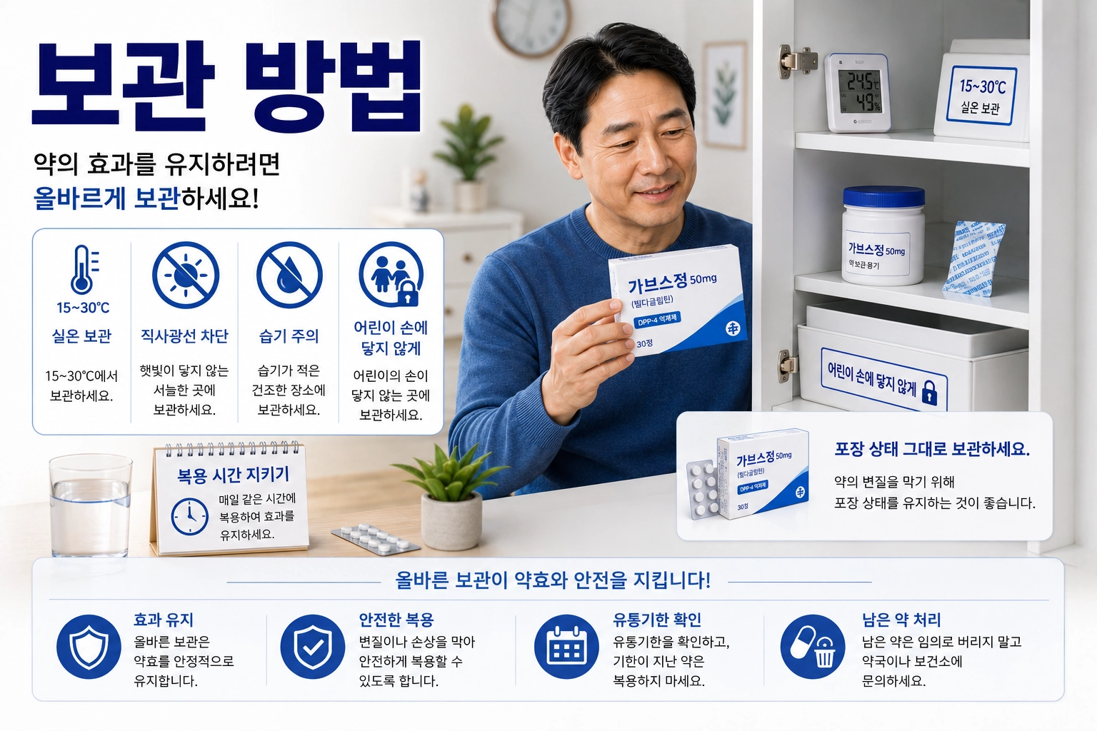 09_건강한관리_가브스정