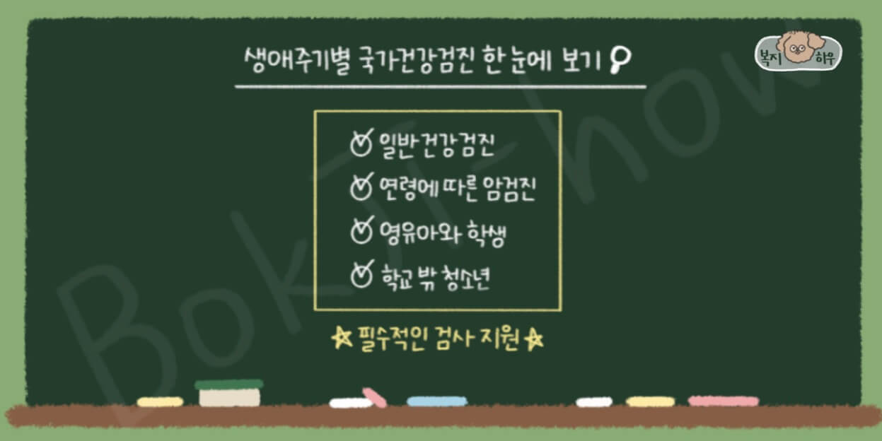 생애주기별 국가건강검진은 일반 건강검진 뿐만 아니라 연령에 따른 필수적인 검사를 지원하는 복지 제도이다.