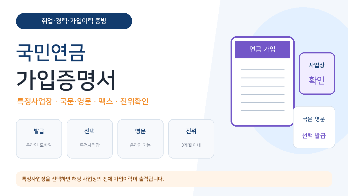 국민연금 가입증명서 발급 경력증명 특정사업장 영문 팩스
