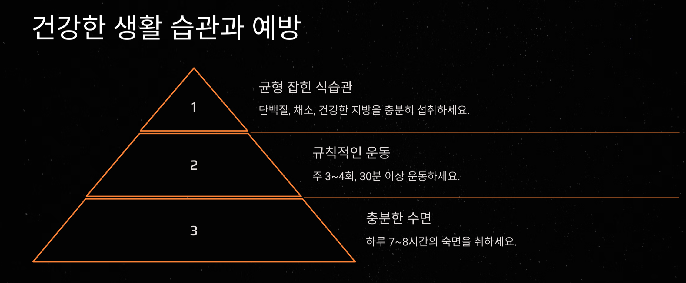 30대라면 필수! 건강검진으로 미리 지키는 내 몸