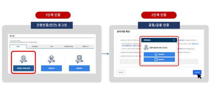 온라인으로 인감증명서 발급