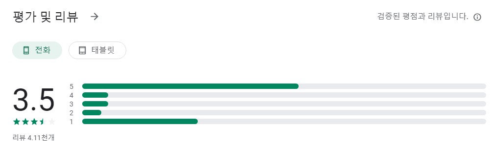 집꾸미기앱 평가