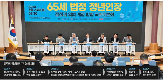 정년연장 65세 시행 시기 몇년생부터 적용될까