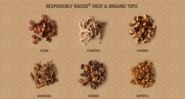 스테이크, 치킨, 카르니타스, 바르바코아, 소프리타스, 치폴레 메뉴