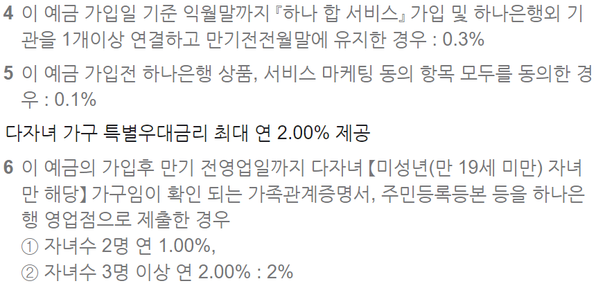 하나은행 적금 금리