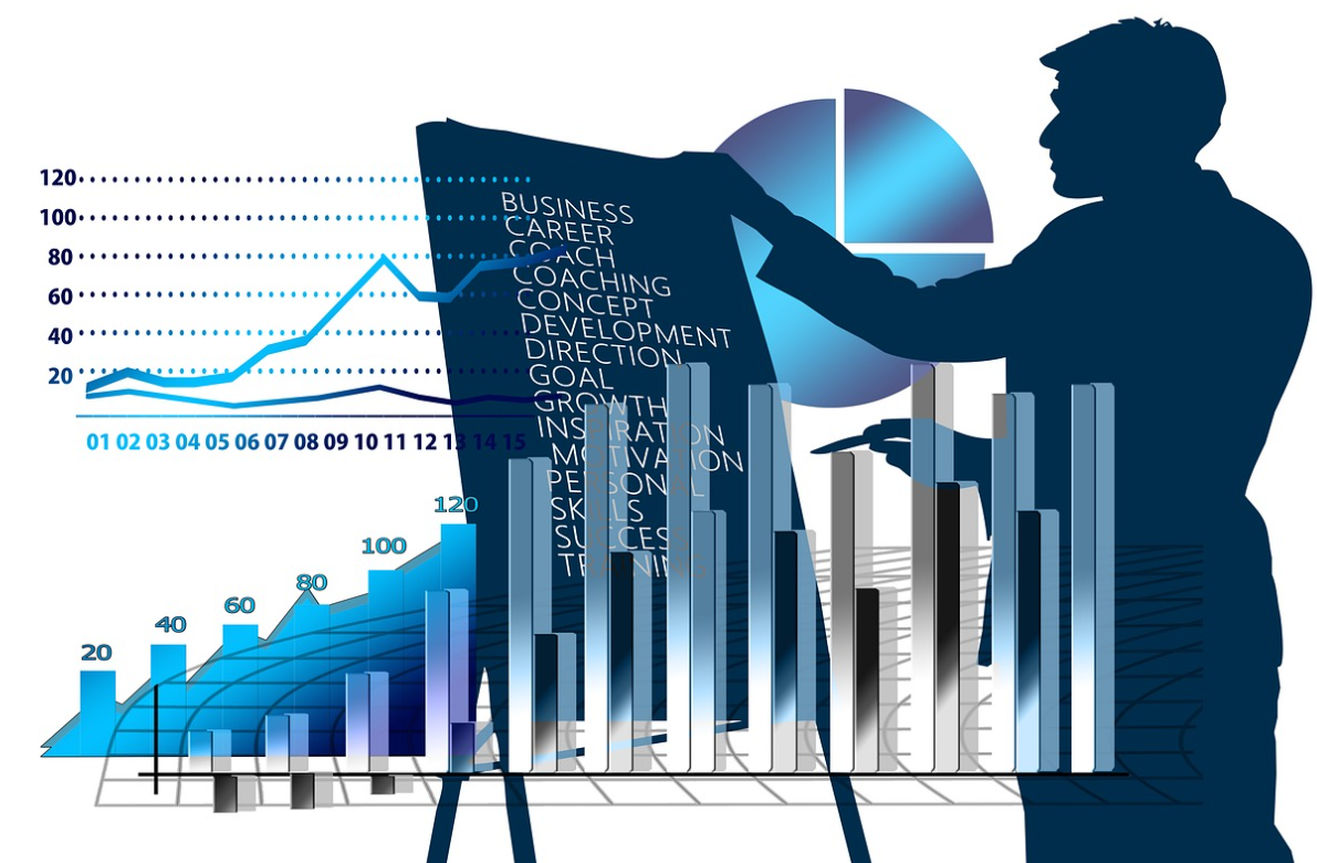 기업 재무제표 분석