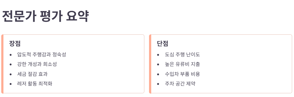 전문가 시승 종합 평가