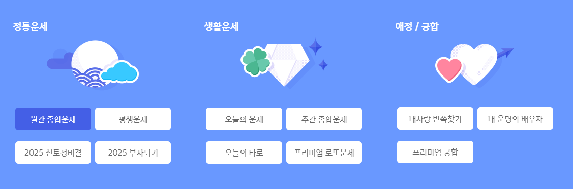 2026년 신한라이프·삼성생명·농협 무료 운세 보는 방법