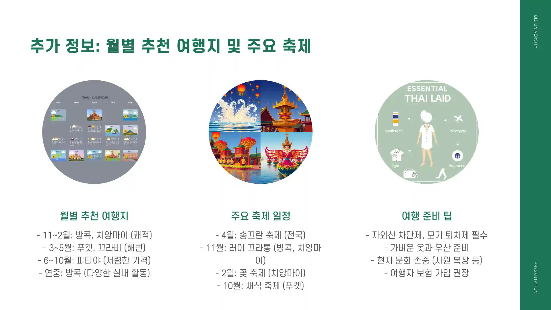 태국 여행하기 좋은 계절