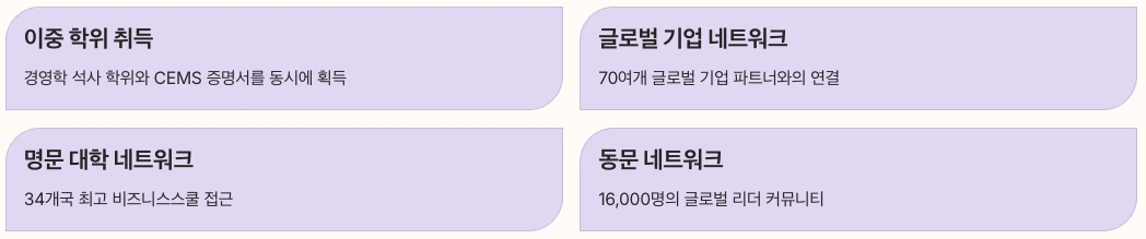 CEMS 핵심 요약 정리