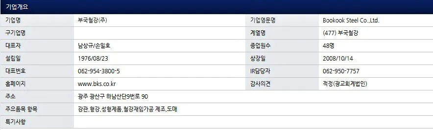 부국철강