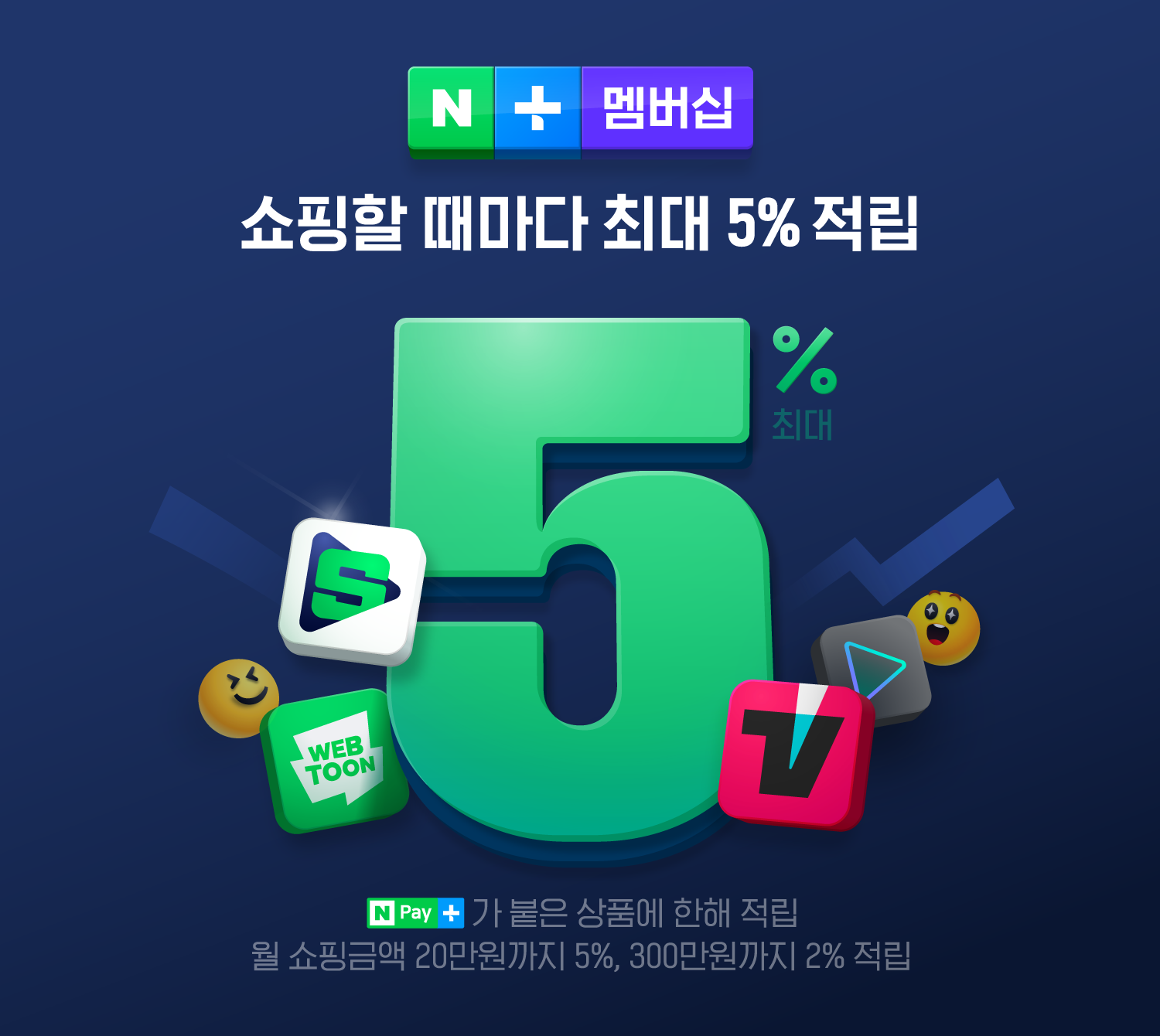 네이버 멤버십 플러스