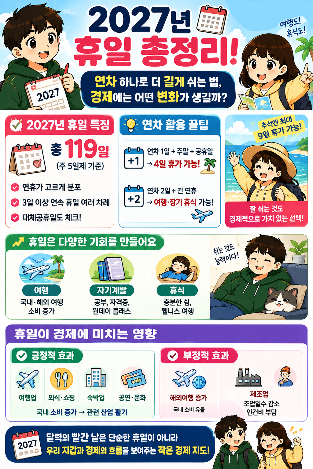 2027년 휴일 총정리