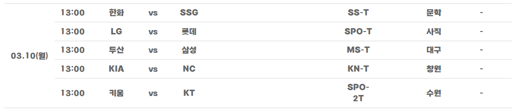 2025 KBO 프로야구 시범경기 일정 및 티켓 예매 방법 총정리