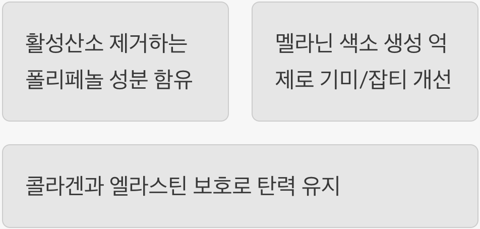 미백과 탄력, '항산화' 효과