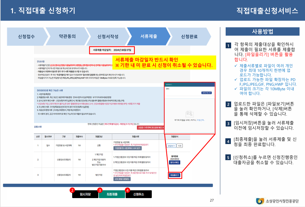 2024년 4분기 소상공인 정책자금: 정책자금사이트 가입과 직접대출 및 대리대출 신청 방법