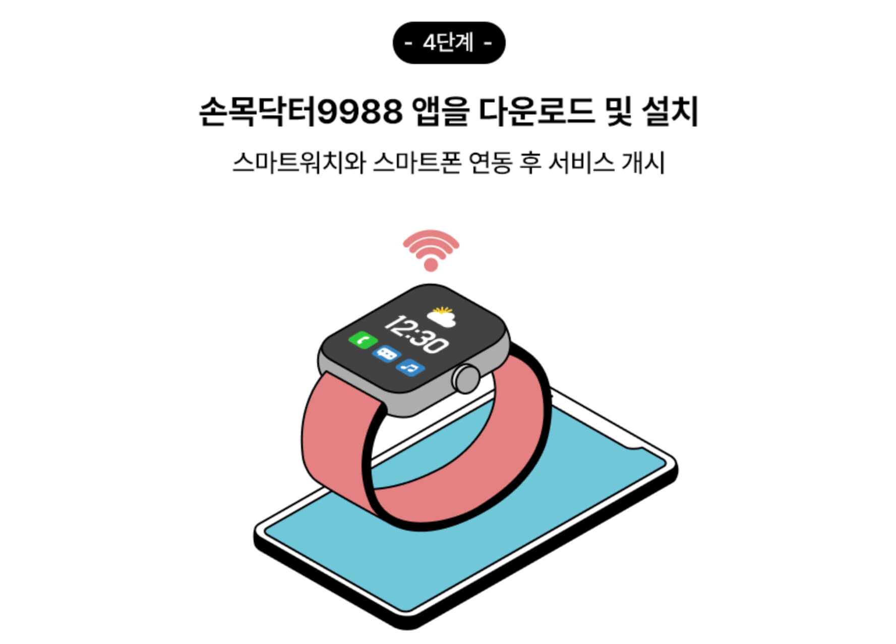 손목닥터 9988 신청절차 4