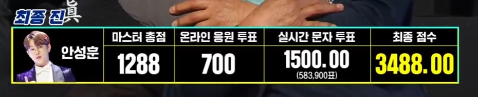 진