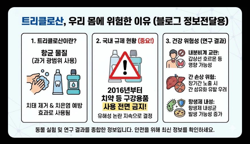 2080치약(트리클로산, 영향)(상세 확인 + 가이드)