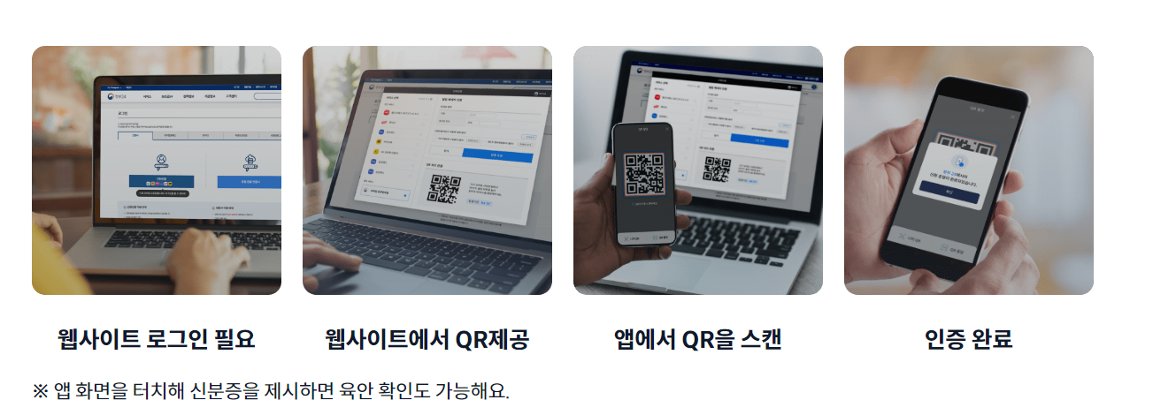 주민등록증 모바일 확인서비스 발급 신청 및 이용 방법