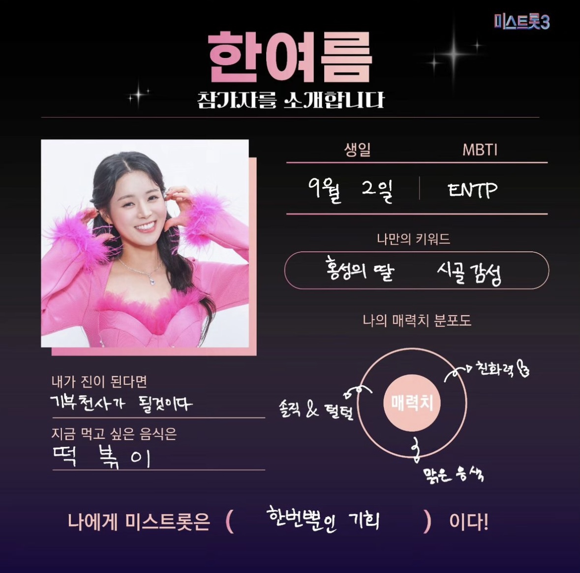 미스트롯3 투표하기