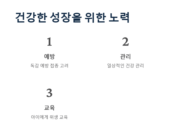 A형 독감과 RS바이러스