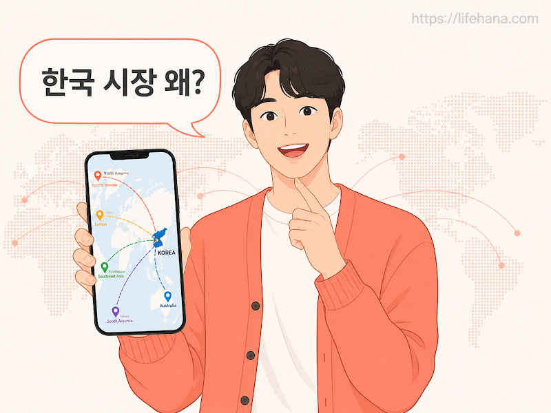 해외 자율주행 기업들의 국내 진출 현황과 주요 전략을 나타내는 일러스트