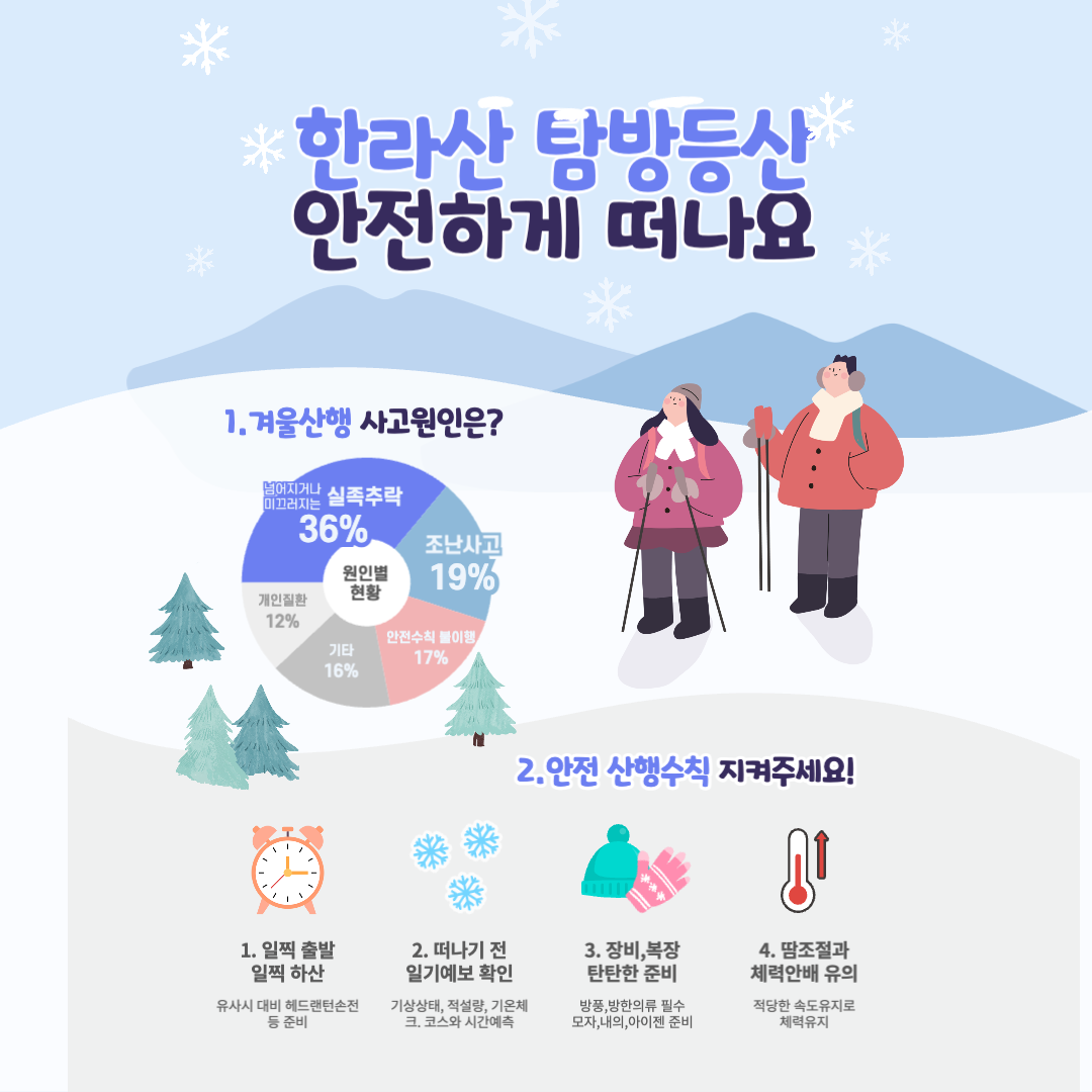 한라산 탐방