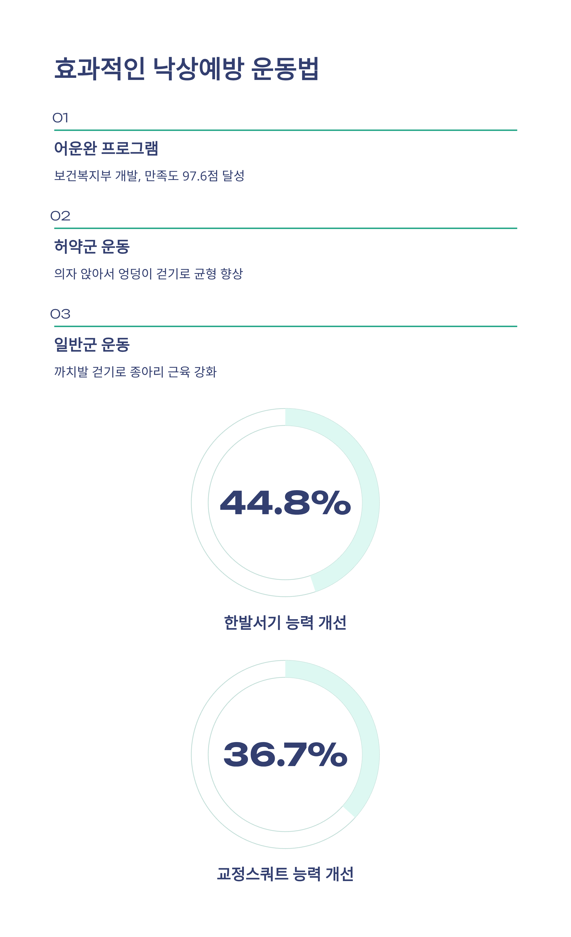 낙상예방 운동법과 한발서기 능력 향상 효과 수치