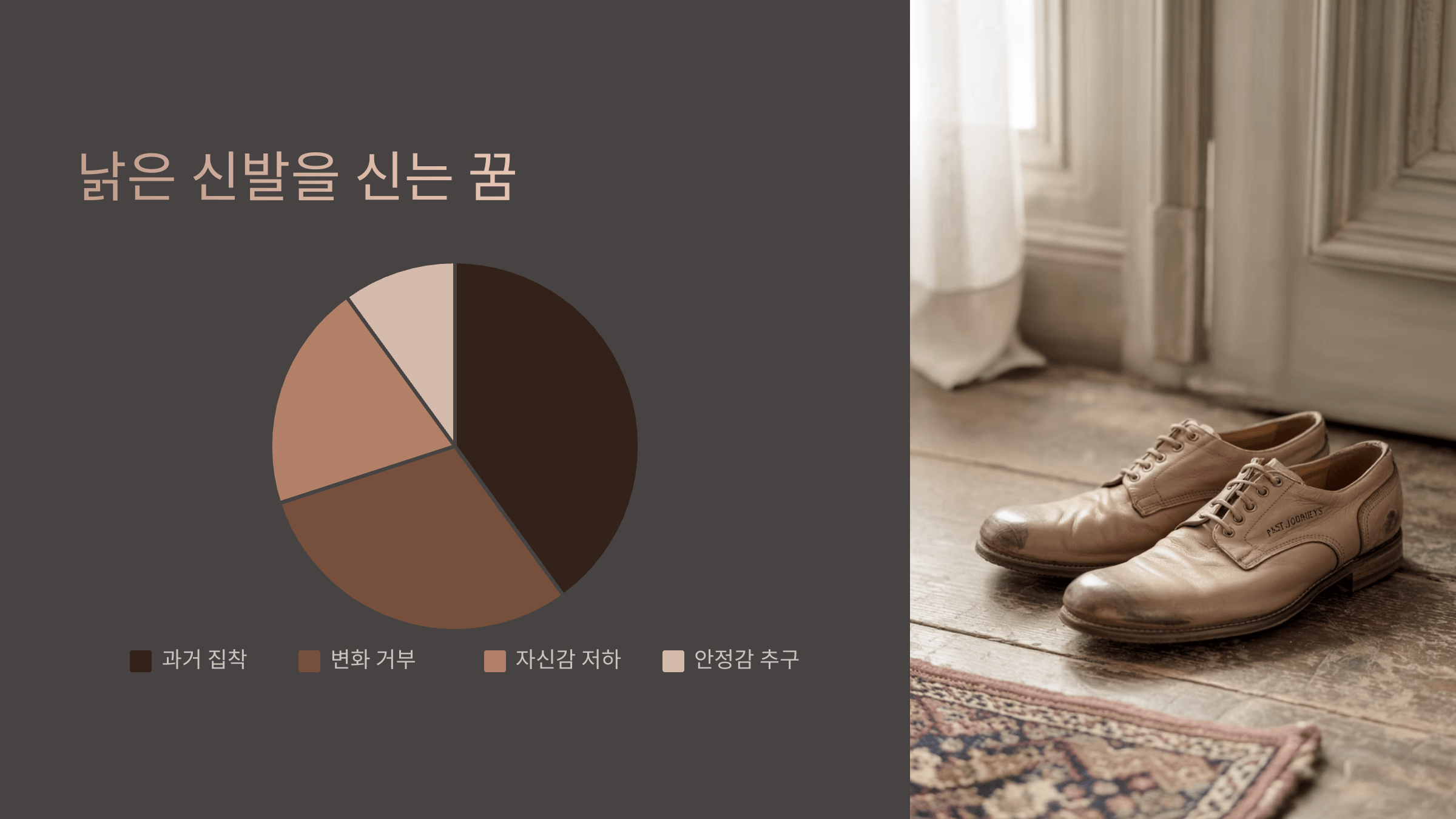 신발 사진입니다.