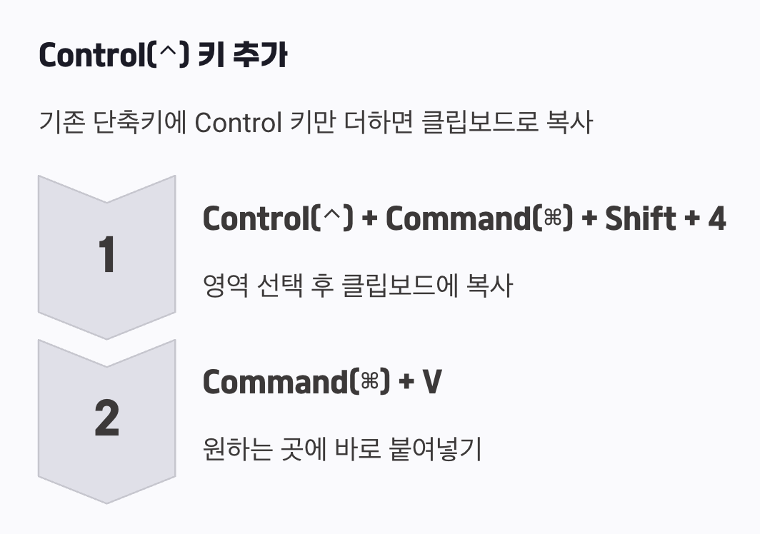 저장 말고 복사하기, 클립보드 활용법