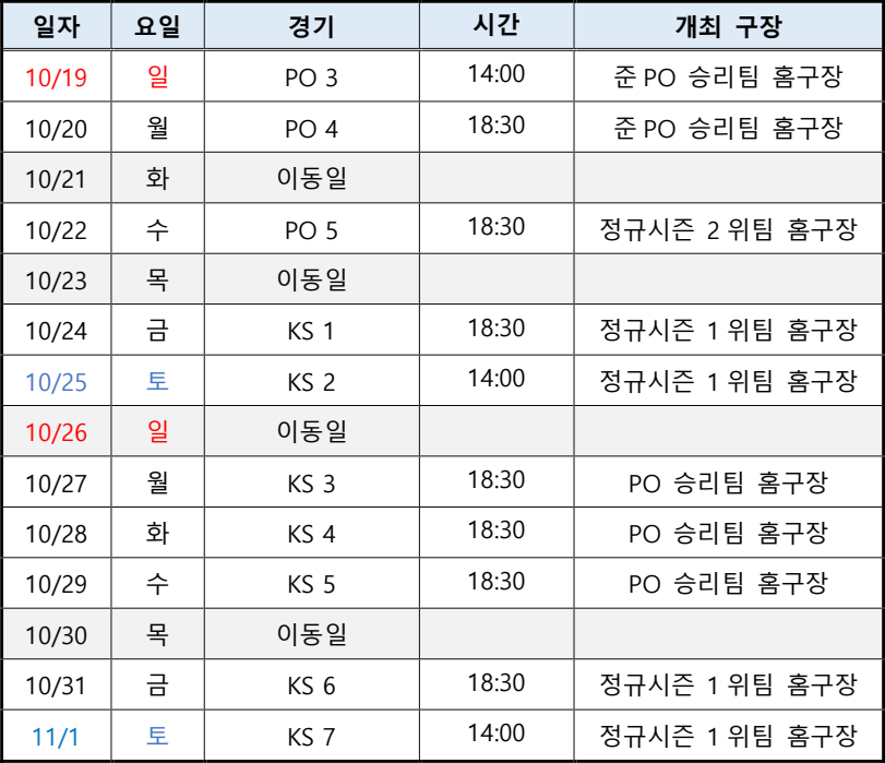 2025 KBO 포스트시즌 경기 일정표 2of2
