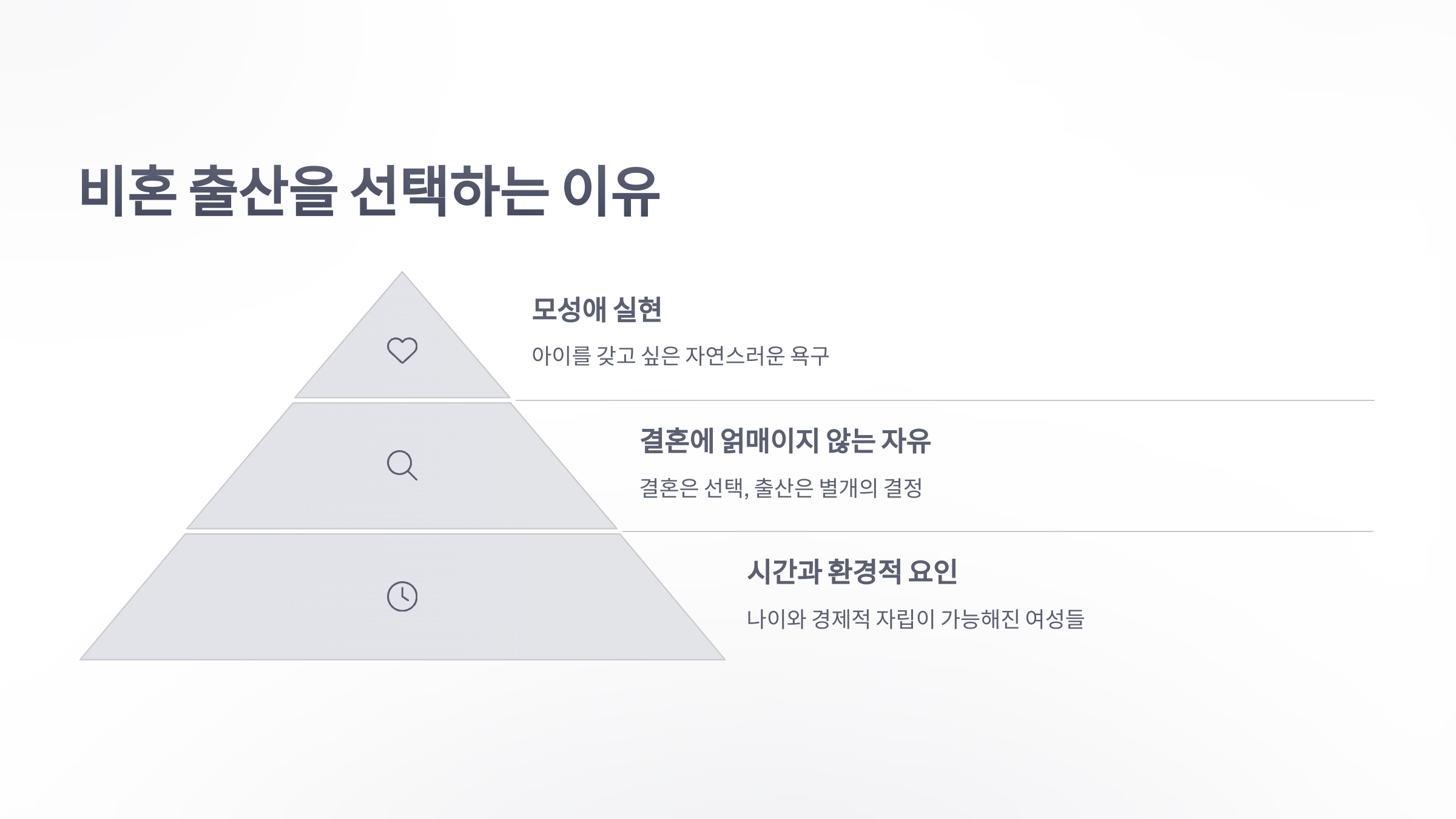 참조-비혼-출산-3