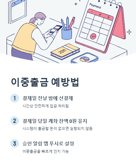 이중출금 예방법