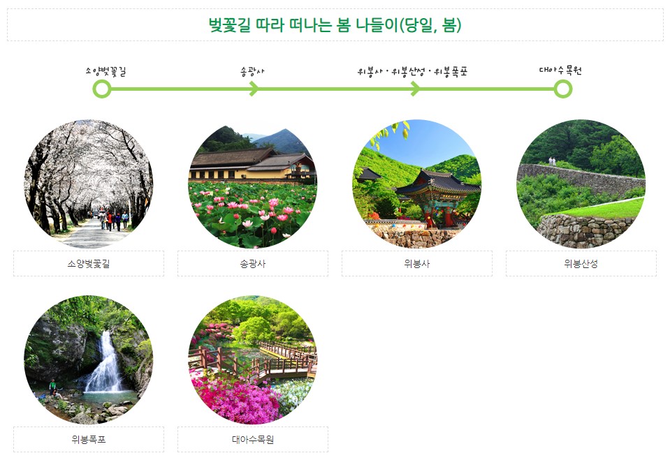 완주 봄 여행코스