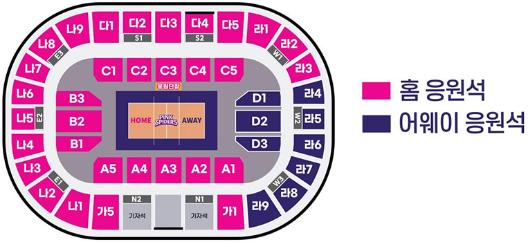흥국생명 핑크스파이더스 인천삼산월드체육관 좌석 배치도