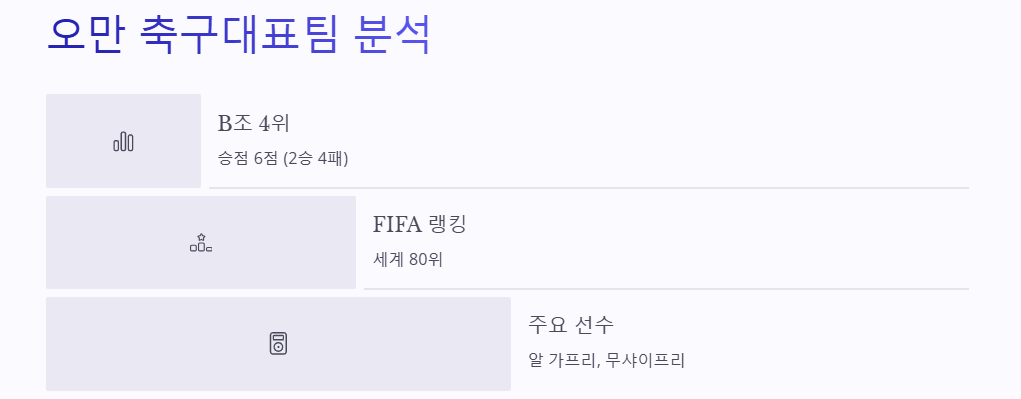 한국 vs 오만 축구 경기 방송 정보, 팀전력, 관전포인트,예상스코어