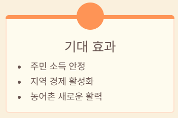 기대효과