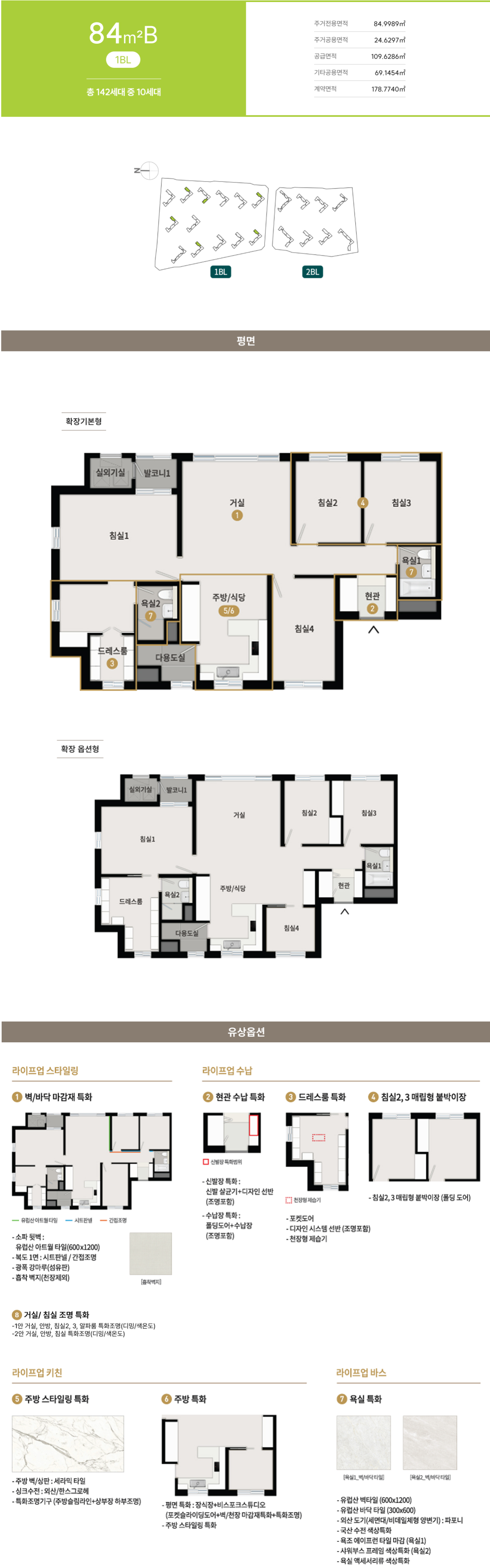 청주 센텀 푸르지오 자이 사후 무순위 청약 완벽 정리